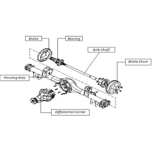 Schokdempers en Veren